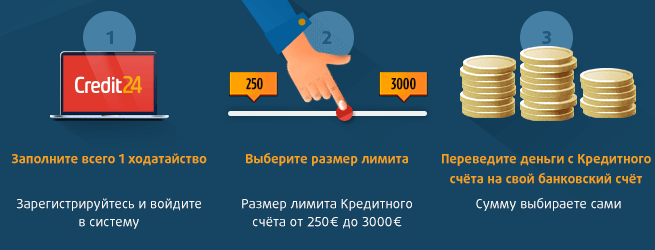 EST-subpage-instruction-jun2015-rus-v1